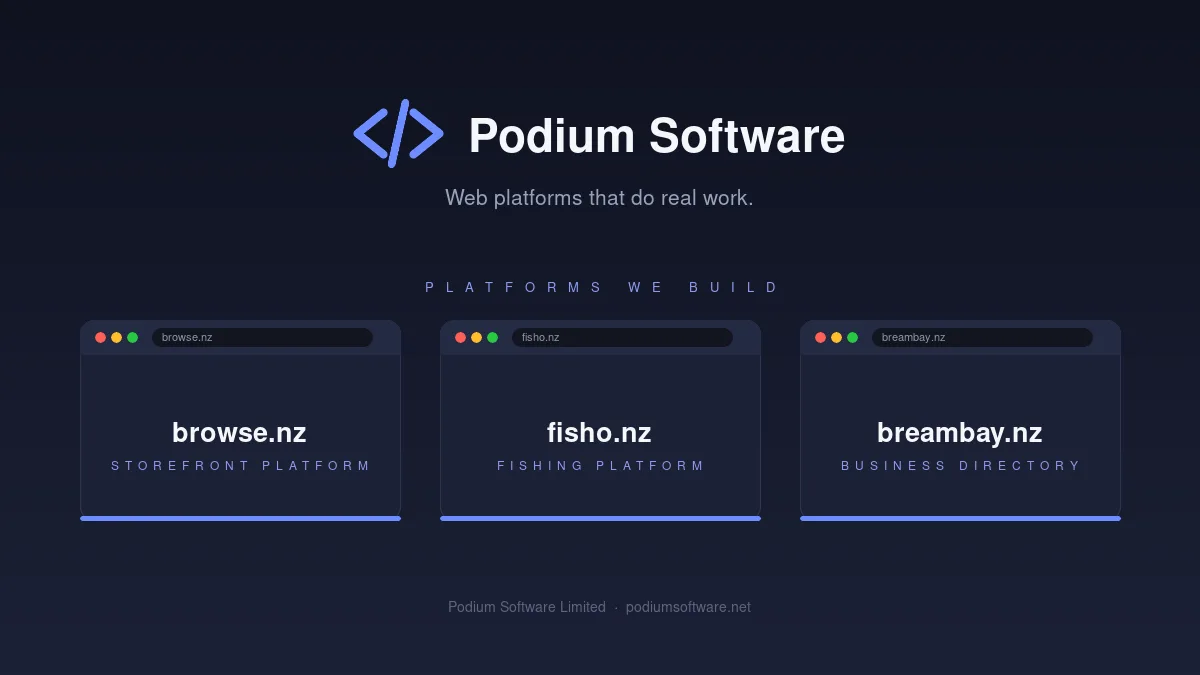 Podium Software